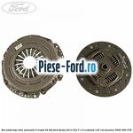 Set ambreiaj cutie automata PowerShift Ford Fiesta 2013-2017 1.0 EcoBoost 125 cai benzina